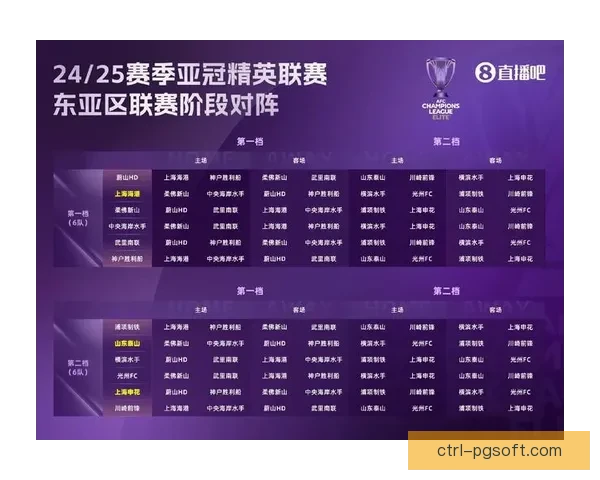 2026年亚冠精英联赛东亚区淘汰赛完整赛程正式公布